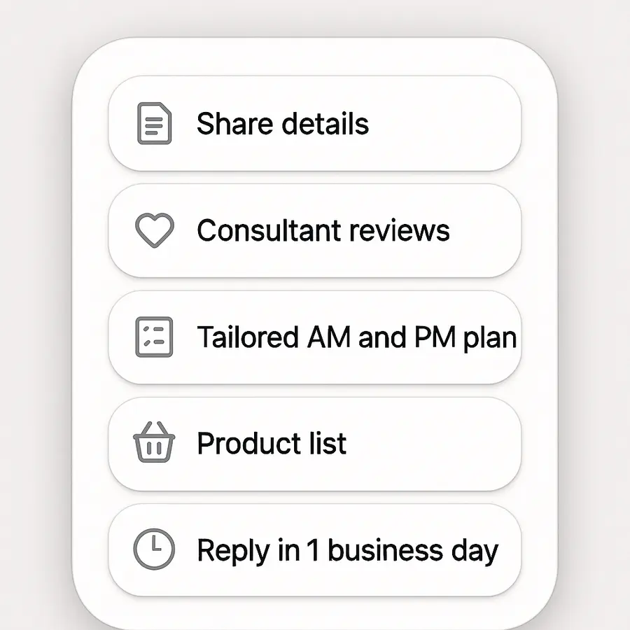 Infographic showing the details to share for a personalised dark-mark routine